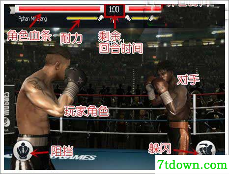 真实拳击3