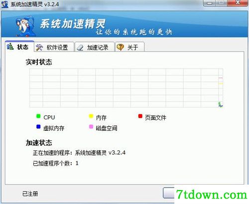 系统加速精灵内购版功能介绍