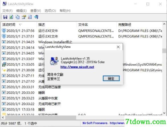 LastActivityView