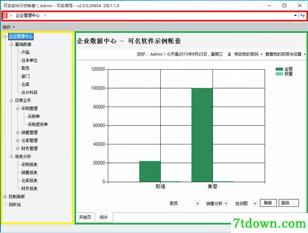 使用方法