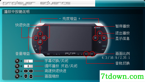PSP上最常用的播放器(PPA) 20090628完全中文版