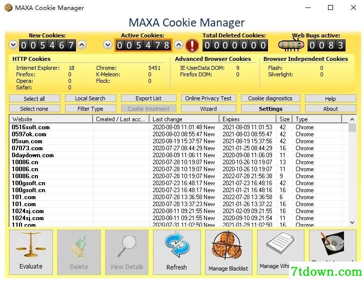 MAXA Cookie Manager