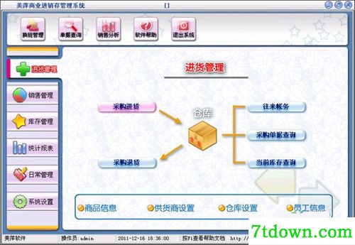 美萍商业进销存管理系统内购版基本介绍