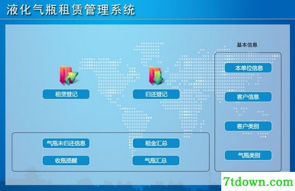 液化气瓶租赁管理系统下载截图1