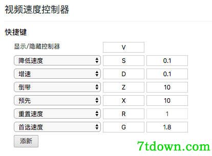 使用方法2