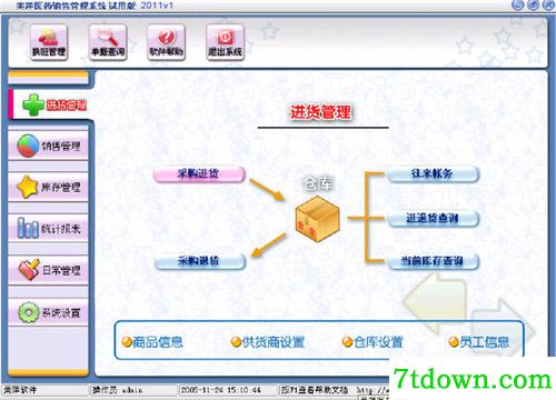 美萍医药销售管理系统完美内购版功能简介