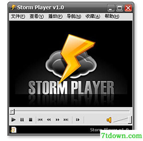 StormPlayer下载功能特色