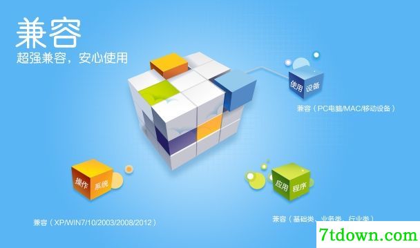 异速联标准版