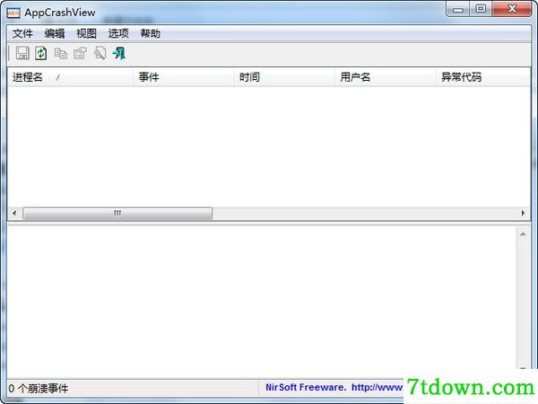 查看程序崩溃详情