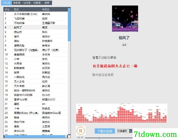 大玻璃倾听音乐