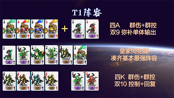 阵容推荐截图1