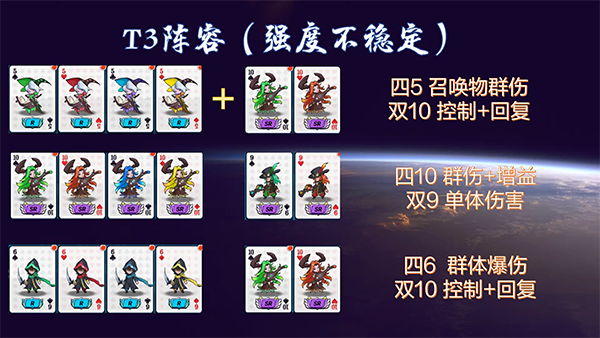 阵容推荐截图3