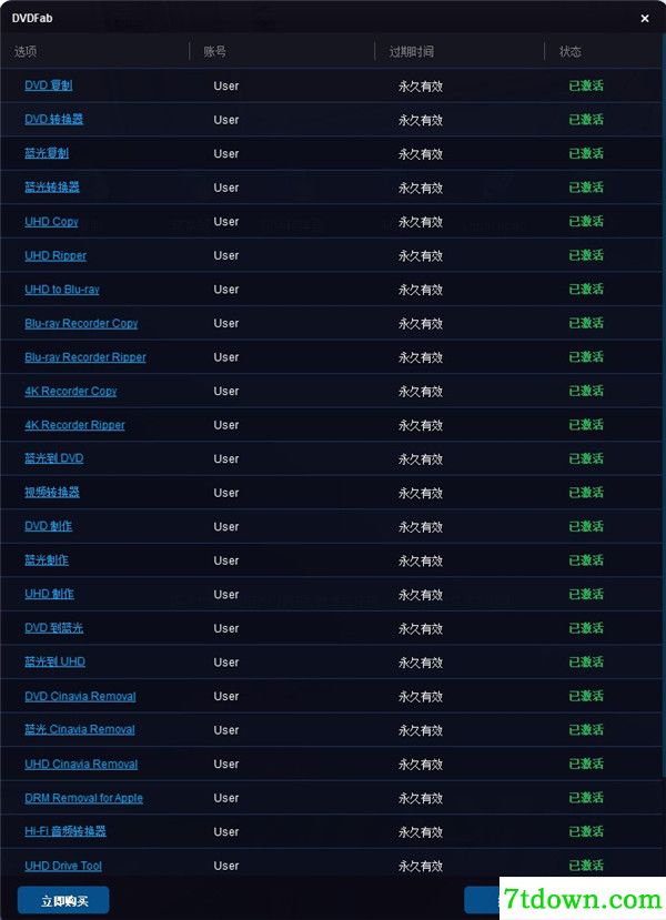 DVDFab 12内购版截图6