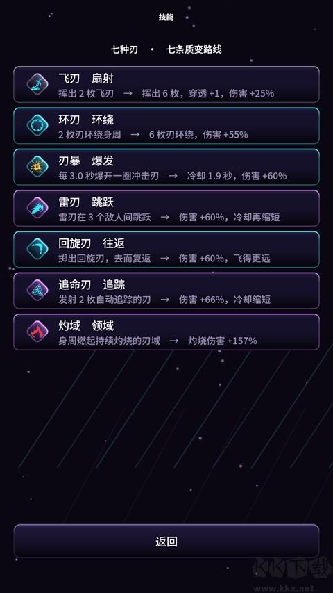 万刃手游版 v0.2.28安卓版