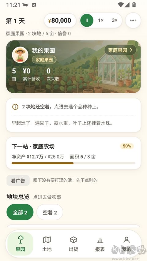 万亩果园