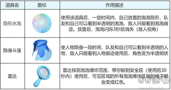 全民泡泡超人九游版