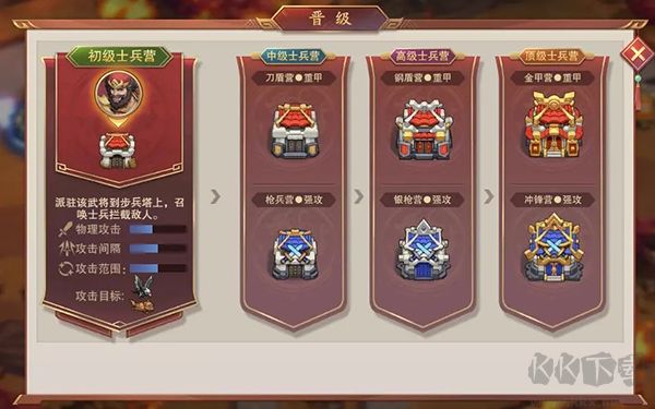 塔王之王2手游
