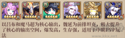 远征将士（0.05折天天送5000代币免）
