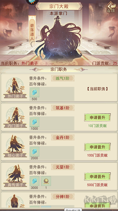 凡人传说