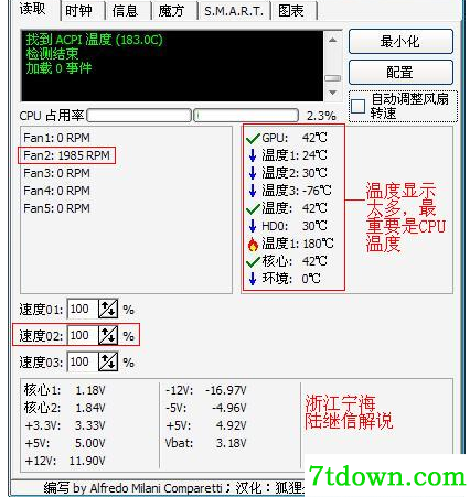 SpeedFan内购版使用教程截图