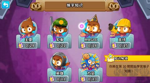猴子塔防6