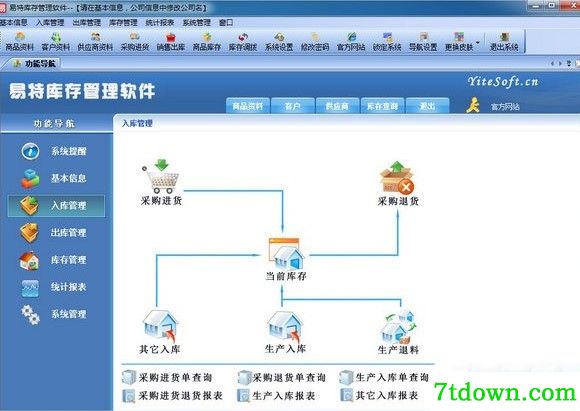 易特库存管理软件完整版